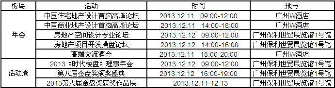 2013خa(chn)_(ki)l(f)O(sh)Ӌ(j)(hu),ڰˌýP(jing)(dng)