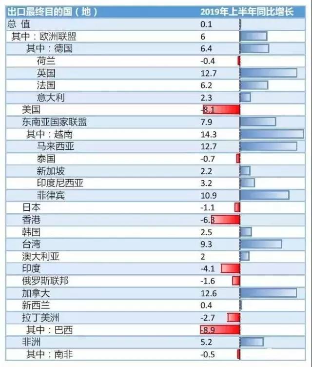 ȫ1-7·L21% 挦(du)Q(mo)ב(zhn)ԓΑ(yng)(du)